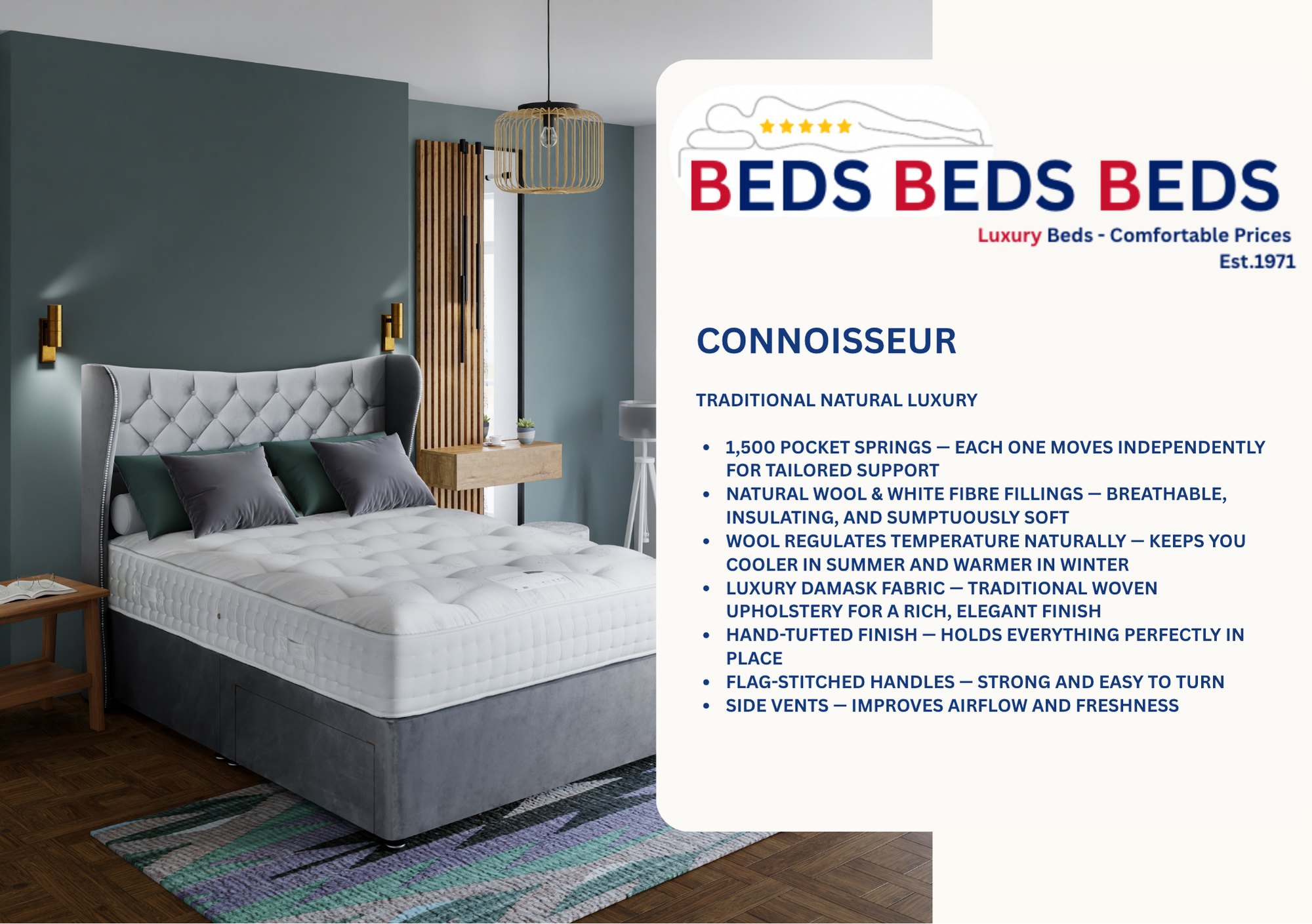 Beds Beds Beds Brochure